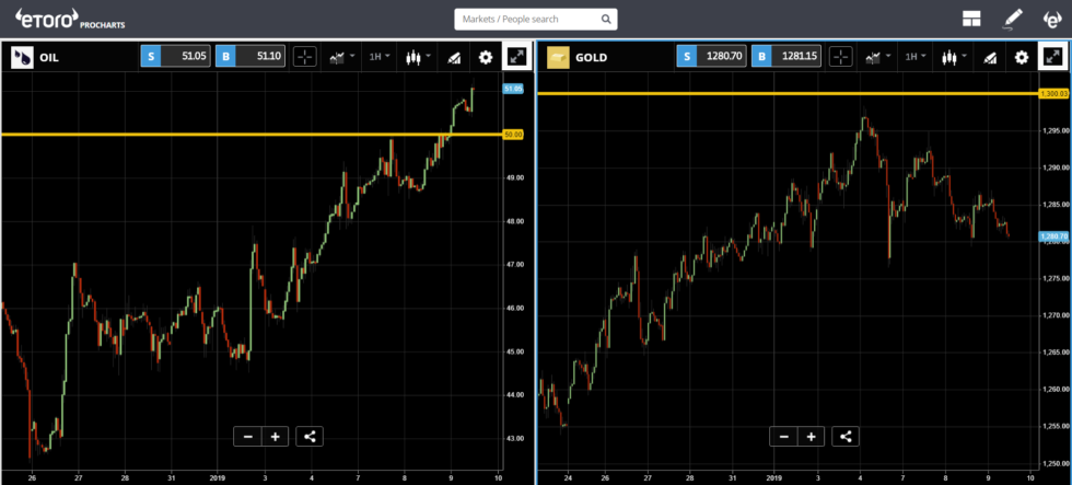 Digital reserves Digital reserves