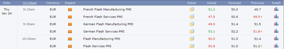 Power move Power move