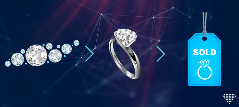 The solution to the biggest problem in diamond investing Diamond, d1, investment, portfolio, idex