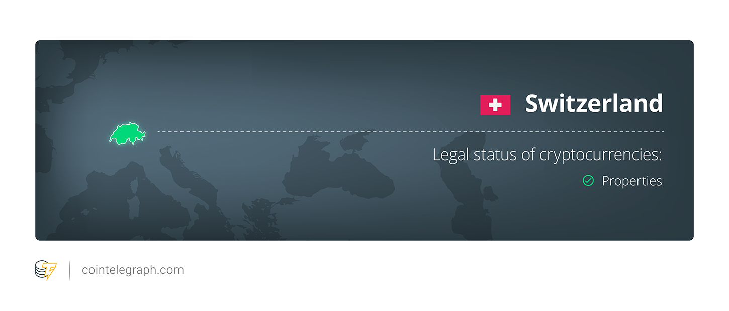 Switzerland From the uk to malaysia: how countries have been classifying crypto across the world