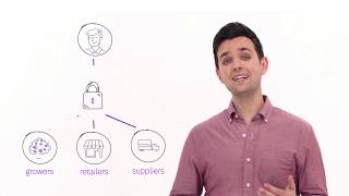 Part 2: blockchain expanded Part 2: blockchain expanded