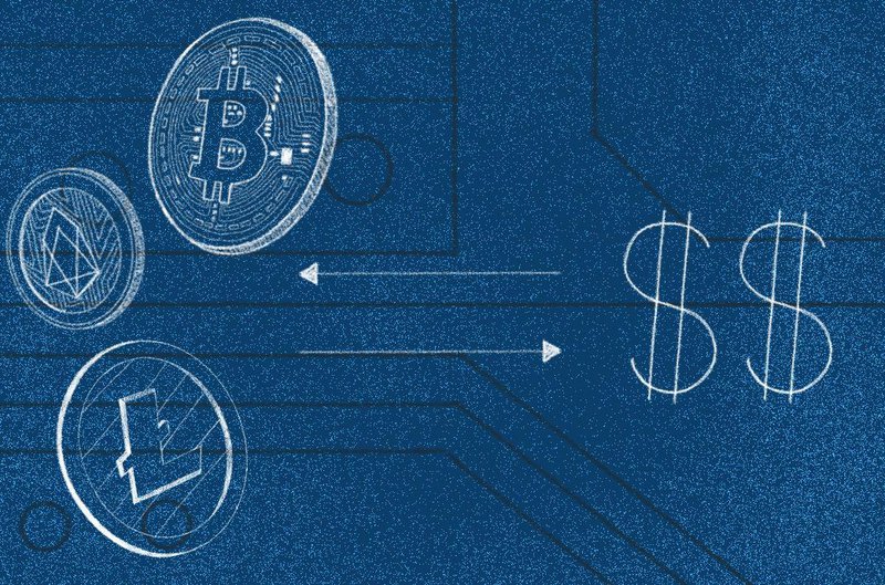 Bittrex launches over-the-counter trading platform for bitcoin, crypto Bittrex launches over-the-counter trading platform for bitcoin, crypto