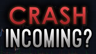 Bitcoin looks poised to crash: here's why - btc/cryptocurrency trading analysis Bitcoin looks poised to crash: here's why - btc/cryptocurrency trading analysis