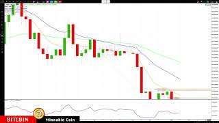 Bitcoin : ethereum jan-27 update cryptocurrency technical analysis chart Bitcoin : ethereum jan-27 update cryptocurrency technical analysis chart