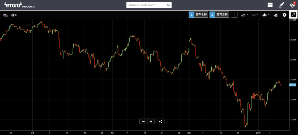 Run bank run Run bank run