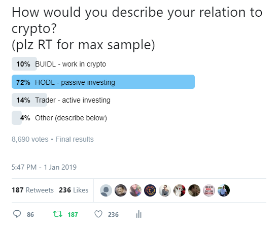 Full strength Full strength