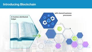 Zero to blockchain chapter 01: what is blockchain? Concept and architecture overview Zero to blockchain chapter 01: what is blockchain? Concept and architecture overview
