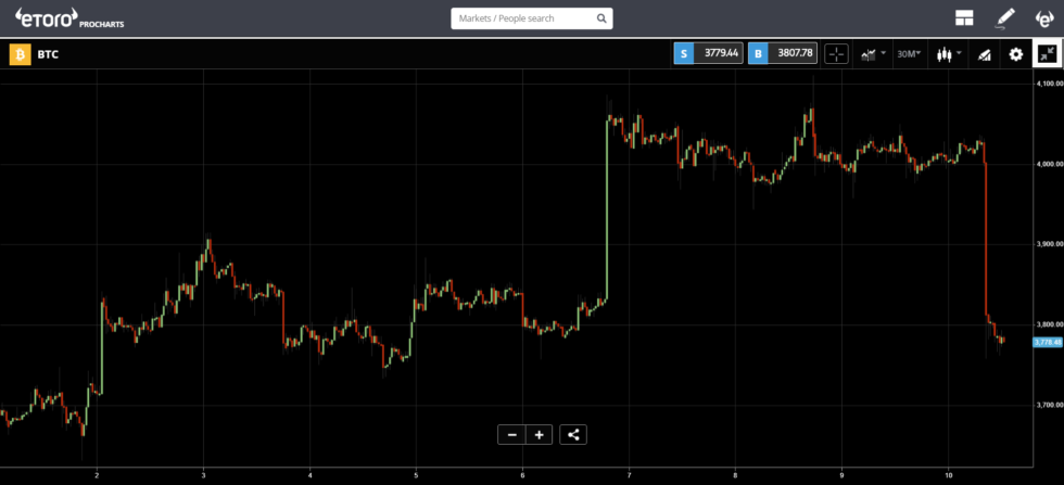 Run bank run Run bank run