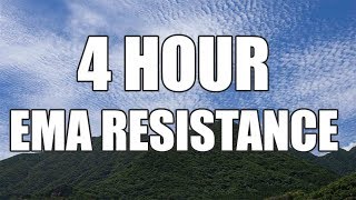 Bitcoin ethereum litecoin xrp bch technical analysis chart 1/11/2019 by chartguys. Com Bitcoin ethereum litecoin xrp bch technical analysis chart 1/11/2019 by chartguys. Com