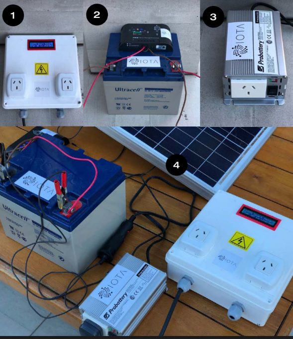 Circular-energy-management. Jpg Circular energy management: meet the argentinian devs who got the third “the perfect brainstorm” position