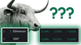 Ethereum & ripple pump... Ethereum & ripple pump...