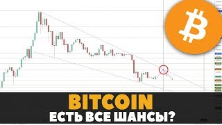 Биткоин - чего ожидать дальше? Все ли так хорошо? Прогноз ethereum/bitcoin/litecoin февраль 2019 Биткоин - чего ожидать дальше? Все ли так хорошо? Прогноз ethereum/bitcoin/litecoin февраль 2019