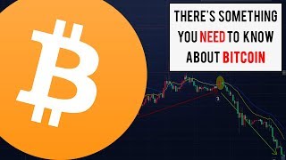 Bitcoin did something weird… this is important Bitcoin did something weird… this is important