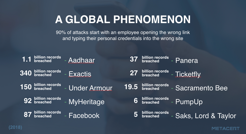 Op ed: why it’s unsafe to store private crypto keys in the cloud Screen shot 2019-02-18 at 11. 11. 17 am. Png