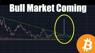 Break out imminent - bull market coming - daily ₿itcoin and cryptocurrency news Break out imminent - bull market coming - daily ₿itcoin and cryptocurrency news
