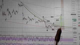 Urgent bitcoin update. Bammmmmmm! Litecoin ethereum too Urgent bitcoin update. Bammmmmmm! Litecoin ethereum too