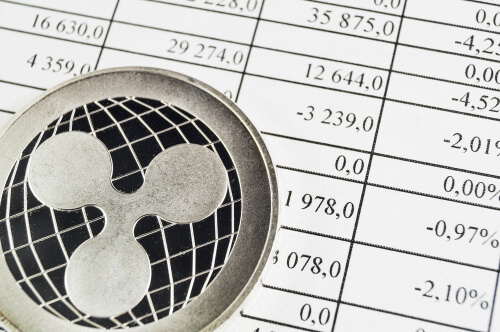 Ripple ceo explains why he’s not bothered by jp morgan’s cryptocurrency Ripple ceo explains why he’s not bothered by jp morgan’s cryptocurrency