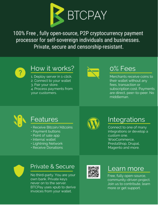 How to accept ₿itcoin payments for your business Btcpay