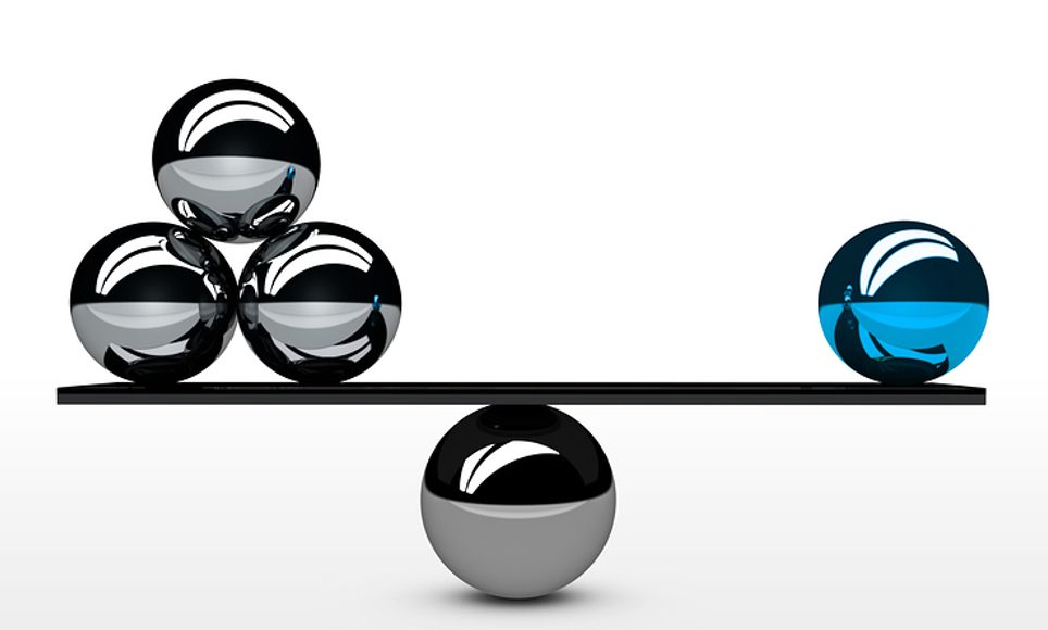 Okex increases margin trading leverage to 5x for btc, eth, ltc, etc and eos Okex increases margin trading leverage to 5x for btc, eth, ltc, etc and eos