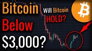 If you think bitcoin will break $3,000 - watch this video! If you think bitcoin will break $3,000 - watch this video!