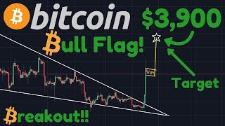 Bitcoin $3,900 target for bull flag! The move is not over! Bitcoin $3,900 target for bull flag! The move is not over!