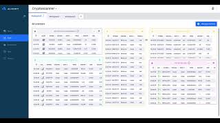 Cryptocurrency scanner - cryptoscanner - app. Algory. Io Cryptocurrency scanner - cryptoscanner - app. Algory. Io