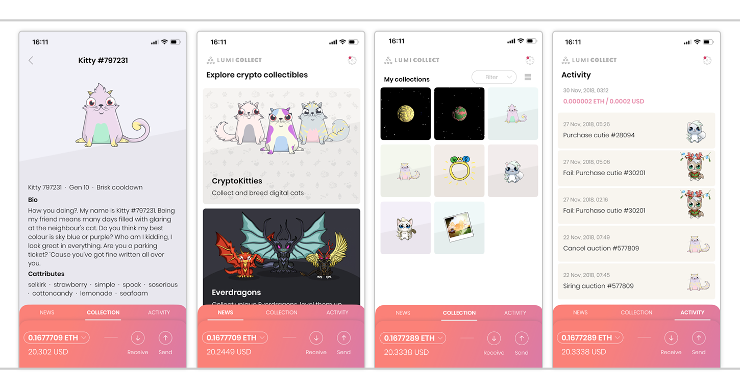 ‘biggest names in the collectibles space’ to attend nyc event on non-fungible tokens ‘biggest names in the collectibles space’ to attend nyc event on non-fungible tokens