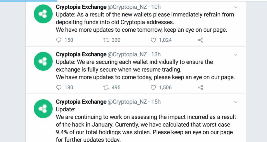 Cryptopia lost almost a tenth of its assets in january hack Cryptopia lost almost a tenth of its assets in january hack