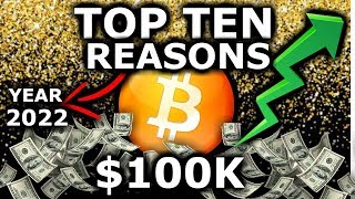 Top 10 reasons bitcoin will hit $100k by 2022. Crypto mass adoption is already here! Top 10 reasons bitcoin will hit $100k by 2022. Crypto mass adoption is already here!