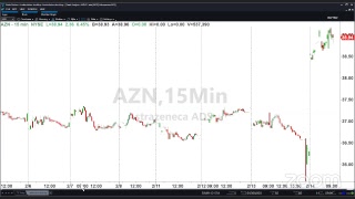 Premarket prep for february 14: the earnings parade continues; jpm's new cryptocurrency Premarket prep for february 14: the earnings parade continues; jpm's new cryptocurrency