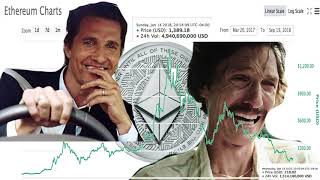 Wow! Ethereum fading into the ether... -86% Wow! Ethereum fading into the ether... -86%