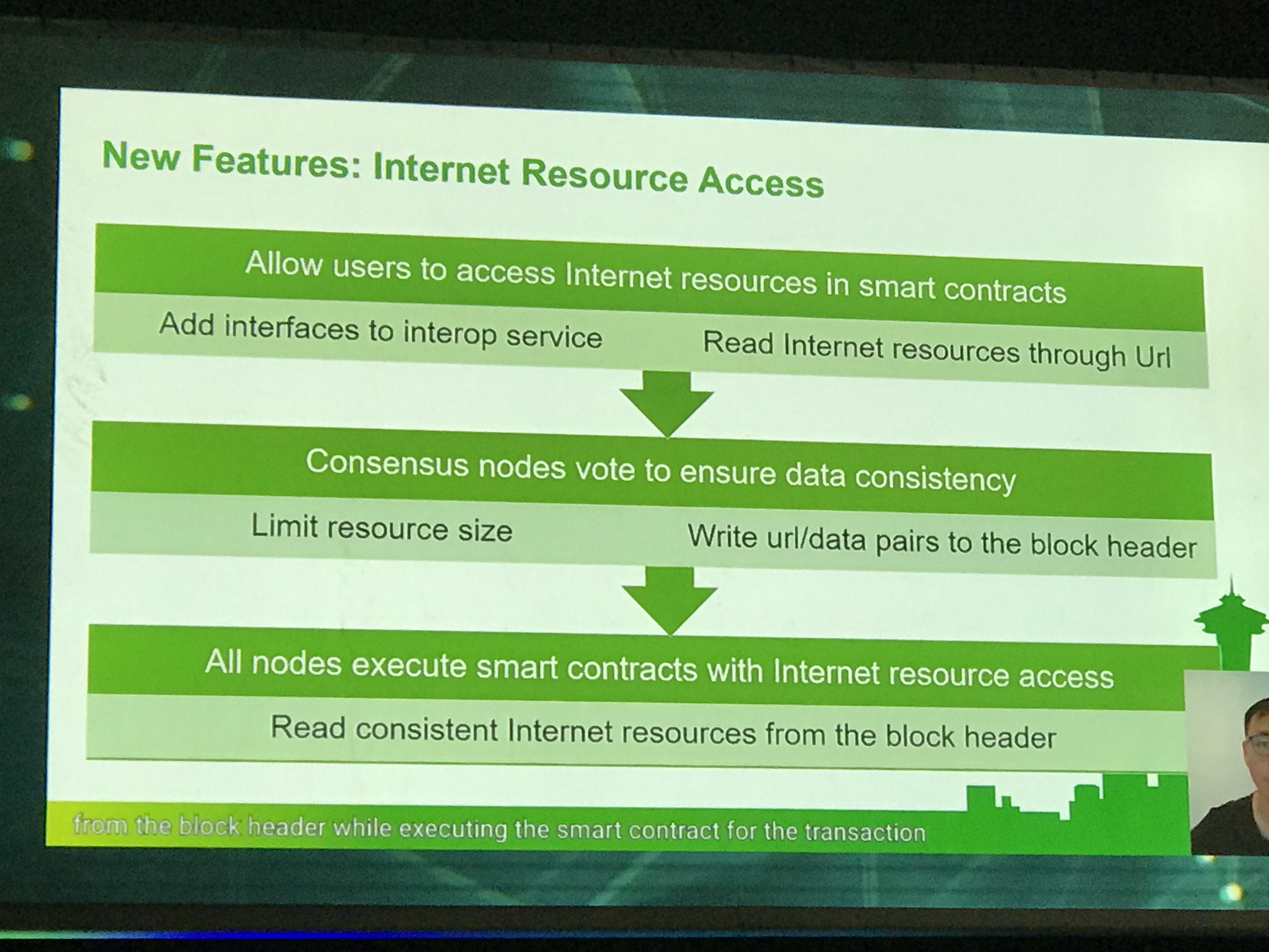 Live from neo devcon: top 5 new features of neo 3. 0 Neo devcon