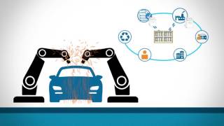 Ibm blockchain car lease demo Ibm blockchain car lease demo