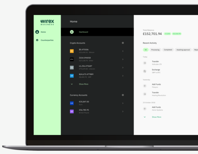 Wirex introduces global crypto accounts for businesses Wirex introduces global crypto accounts for businesses