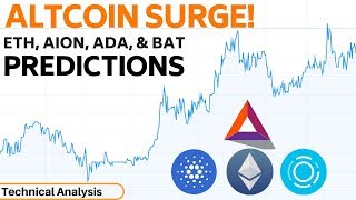 Altcoin surge - what's next for ethereum, cardano, aion, & bat? Altcoin surge - what's next for ethereum, cardano, aion, & bat?