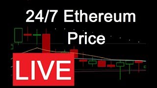 24/7 ethereum price chart and significant trades 24/7 ethereum price chart and significant trades