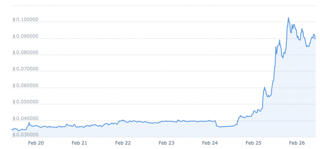 In the daily: blockchain phones, crypto cash out gets easier, banks vs exchanges In the daily: blockchain phones, crypto cash out gets easier, banks vs exchanges