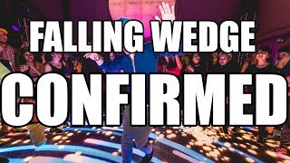 Bitcoin ethereum litecoin xrp trx bnb technical analysis chart 2/8/2019 by chartguys. Com Bitcoin ethereum litecoin xrp trx bnb technical analysis chart 2/8/2019 by chartguys. Com