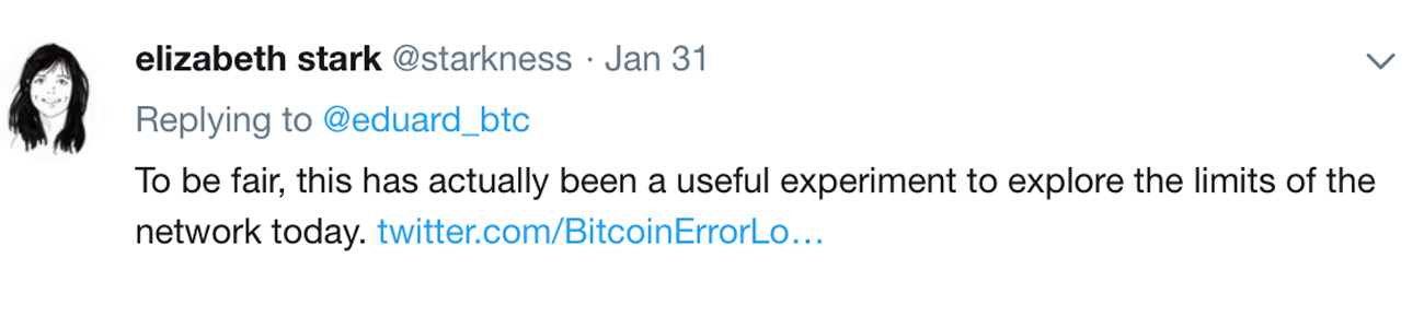 Lightning network: cool enough for twitter jack and fidelity but not iran Lightning network: cool enough for twitter jack and fidelity but not iran