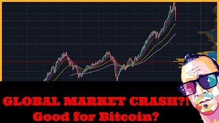 Arcane bear- global stock markets crashing good for bitcoin?? Arcane bear- global stock markets crashing good for bitcoin??