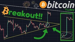 The breakout is happening!! ₿itcoin target $4,260! | can we go to $5,300?? The breakout is happening!! ₿itcoin target $4,260! | can we go to $5,300??