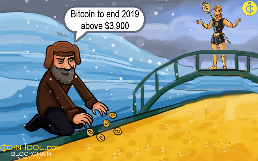 Bitcoin to end 2019 above $3,900, no need for etf Bitcoin to end 2019 above $3,900, no need for etf