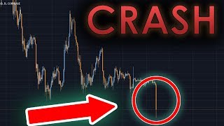 Bitcoin's death: where is it going next? - btc/cryptocurrency trading analysis Bitcoin's death: where is it going next? - btc/cryptocurrency trading analysis