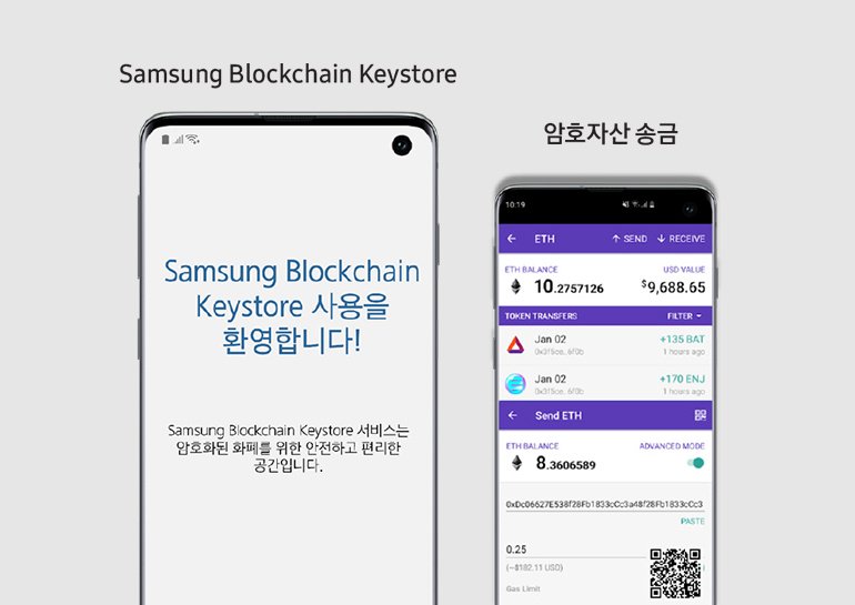 Samsung galaxy s10 will feature full erc20 support in crypto wallet Samsung galaxy s10 will feature full erc20 support in crypto wallet