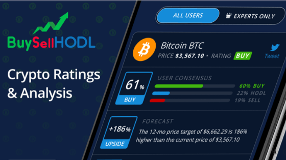 Buysellhodl launches first of its kind cryptocurrency ratings & price targets Buysellhodl launches first of its kind cryptocurrency ratings & price targets