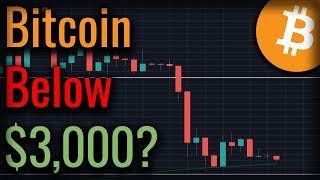 Is bitcoin going to break $3,000? You need to see this! Is bitcoin going to break $3,000? You need to see this!