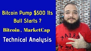 Is bitcoin ready for bull run? Crypto market trading analysis & cryptocurrency news Is bitcoin ready for bull run? Crypto market trading analysis & cryptocurrency news