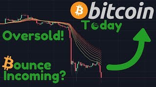 Bounce incoming?! | ₿itcoin is currently severely oversold! Bounce incoming?! | ₿itcoin is currently severely oversold!