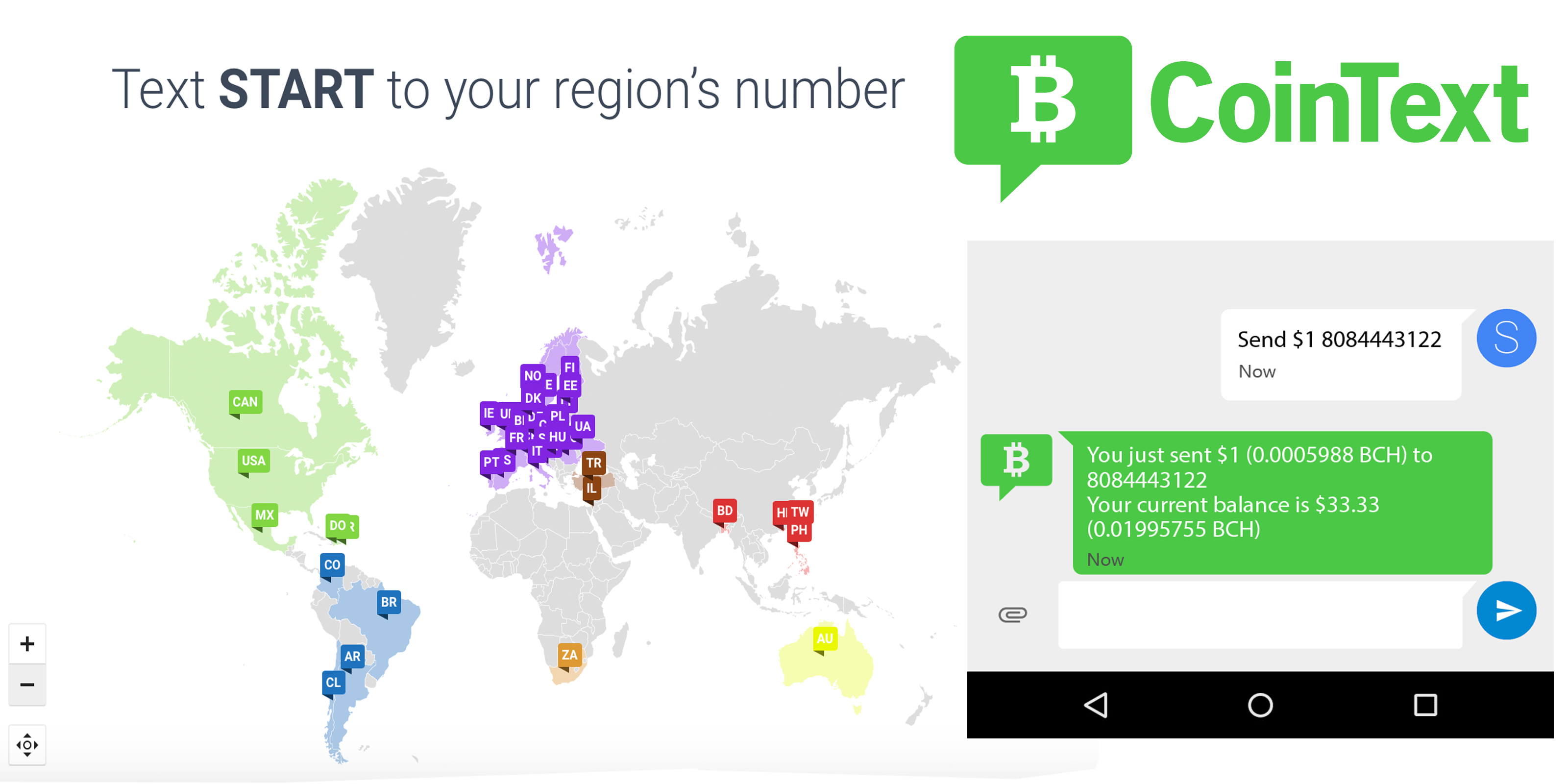 Cointext adds the ability to pay bitpay invoices using sms Cointext adds the ability to pay bitpay invoices using sms