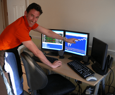 Novice traders can easily forget about the profit targets | Novice traders can easily forget about the profit targets |